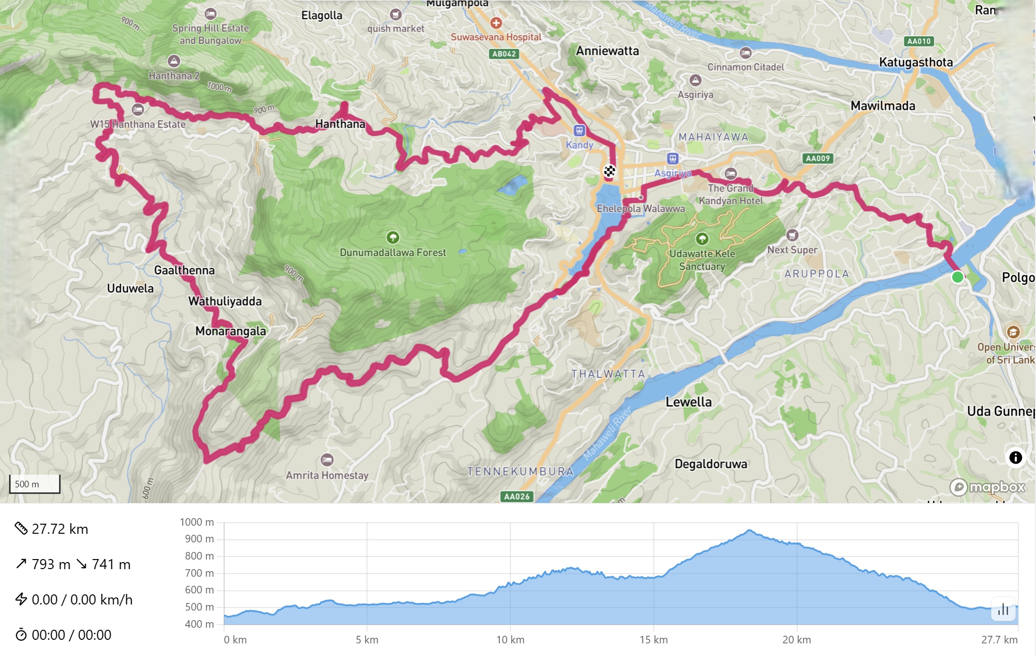 Kandy tour route map